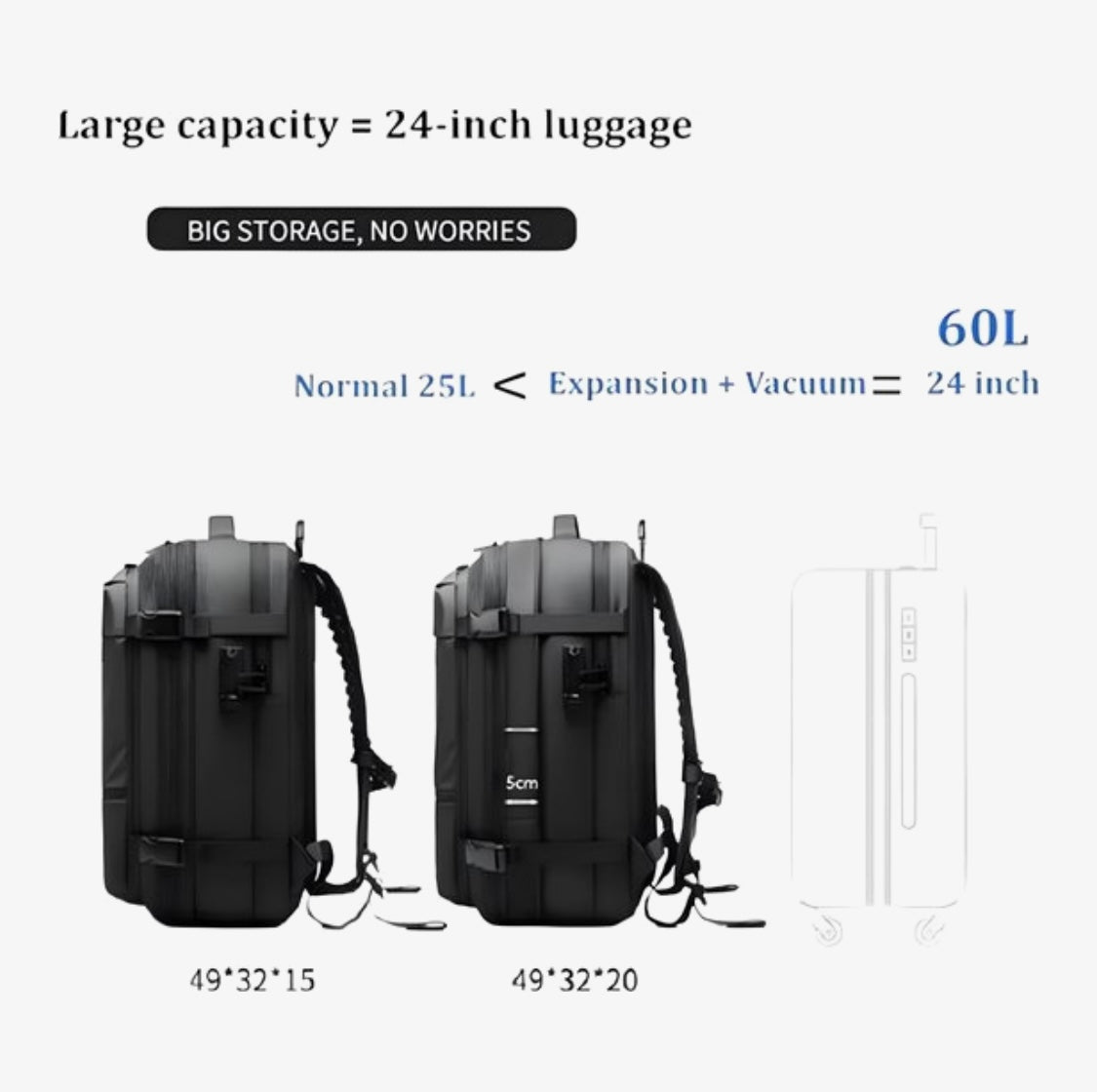 LUTRAFLY - Multi-Functional Travel Backpack